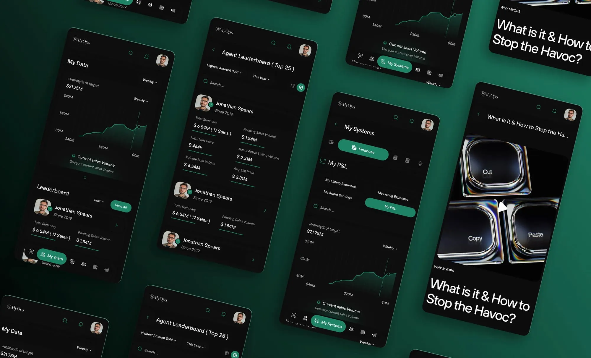 A grid of MyOps mobile app screens showing dashboards, the agent leaderboard, and finances